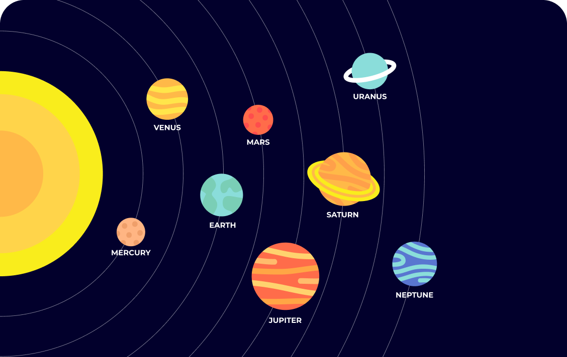 Detailed Planetary Positions and House Cusps