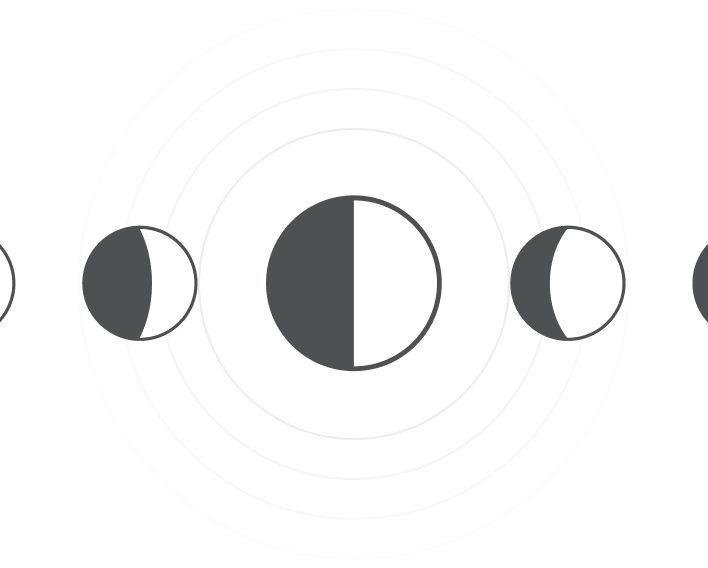 Lunar Phases and Emotional Influence